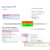 Bank of America Personal Bank Statement Template – February 2025